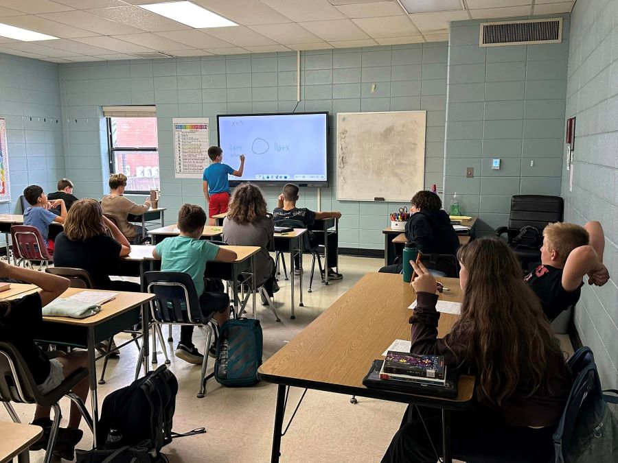 Classroom Technology